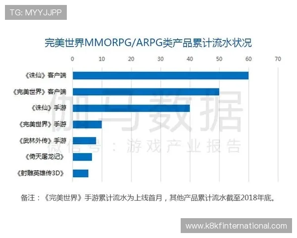 凯发注册网站的安全保障体系分析让用户无忧注册并享受优质游戏服务