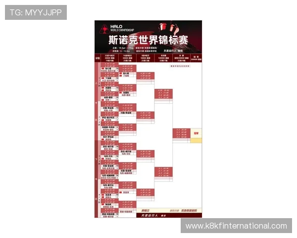 2026年世界杯80场比赛精彩战术解析，揭秘顶级球队的战术布置与比赛策略