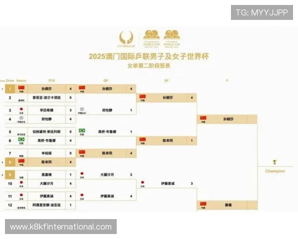 2026年世界杯正赛时间表详细安排及比赛日程全解析