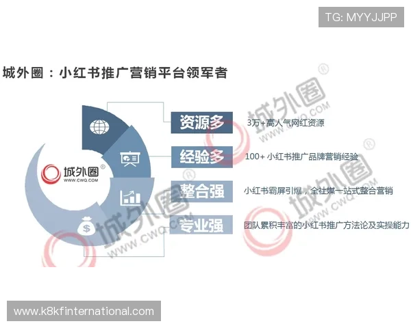 凯发直播平台的隐私保护政策与用户权益保障措施全面解析 凯发直播平台的隐私保护政策与用户权益保障措施全面解析