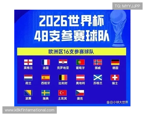 美加墨世界杯48支球队亚洲球队战术特点与比赛策略深度分析 美加墨世界杯48支球队亚洲球队战术特点与比赛策略深度分析